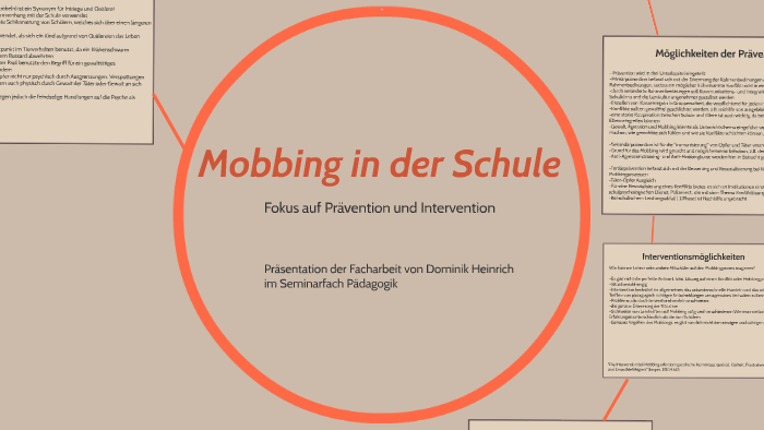 Mobbing In Der Schule By Dominik Heinrich On Prezi