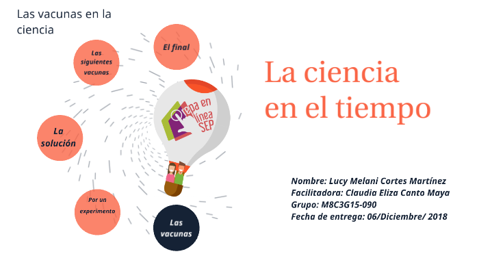 La ciencia en el tiempo by Melani Martinez on Prezi