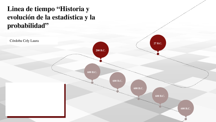 Linea de tiempo “Historia y evolución de la estadística y la