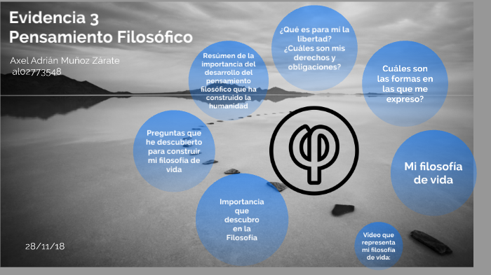 Evidencia 3 Pensamiento Filosófico by Axel Adrián on Prezi