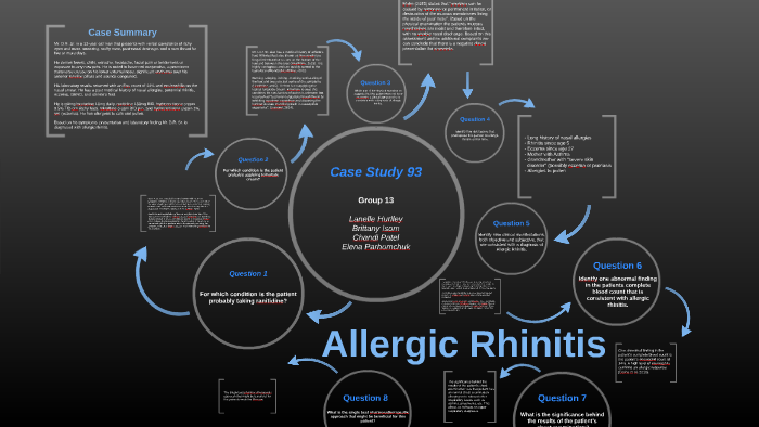 case study 93 allergic rhinitis