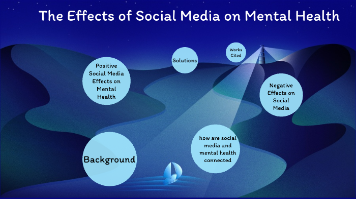 Social Media and Mental Health by Elijah Robinson on Prezi