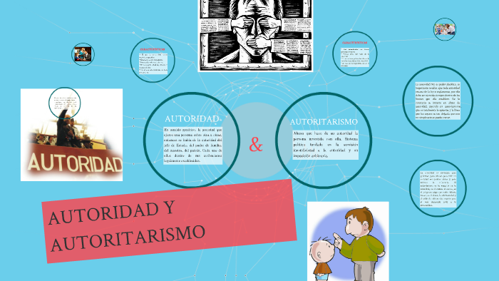 Autoridad Y Autoritarismo By Lesly Lobo 7522