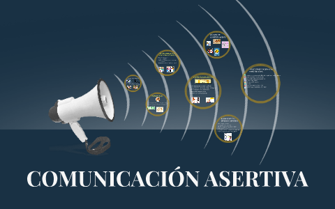 COMUNICACIÓN ASERTIVA. By Alba Bautista On Prezi