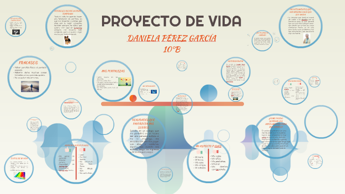 PROYECTO DE VIDA by Daniela Pérez on Prezi