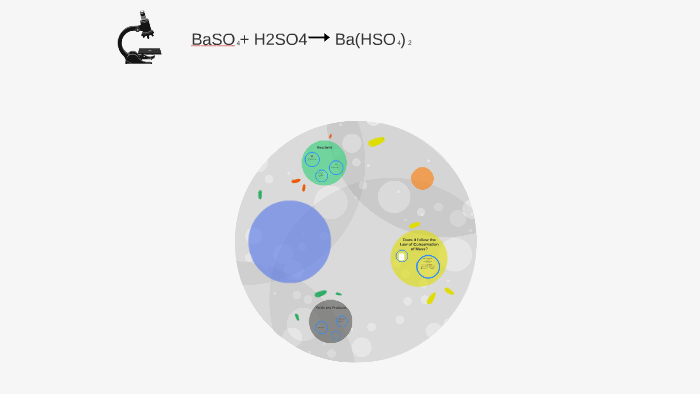 BaSO4 + H2SO4 Ba(HSO4)2 by Ivan Arellano on Prezi