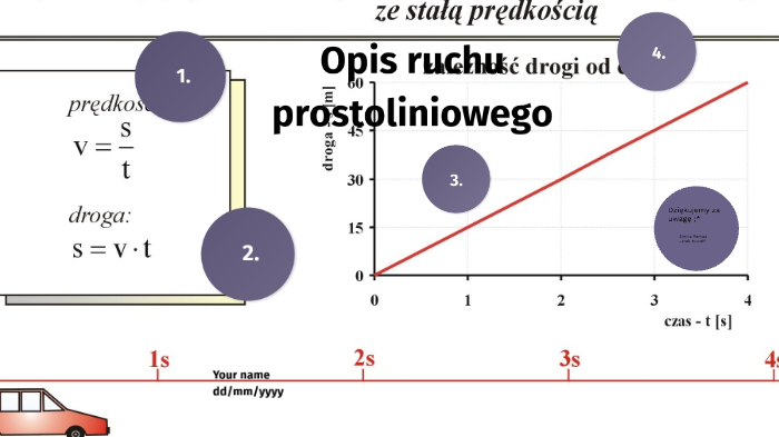 Opis Ruchu Prostoliniowego By Emilia Remus On Prezi