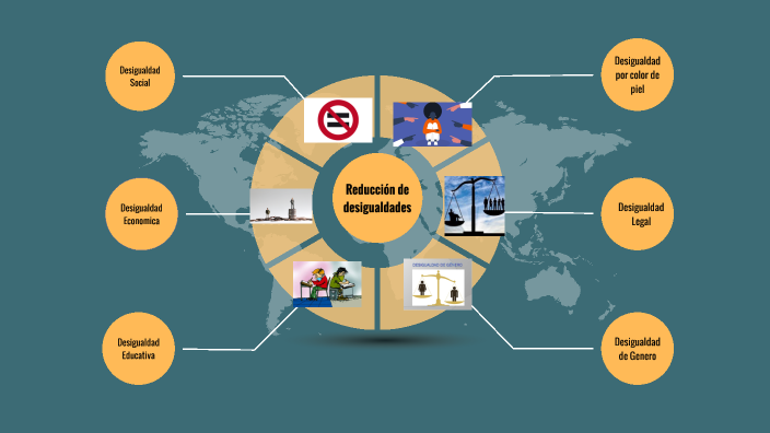 ODS 10 Reducción de las desigualdades by Juan Pablo Robles on Prezi