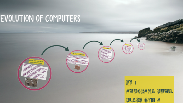 EVOLUTION OF COMPUTERS by anugraha sunil on Prezi