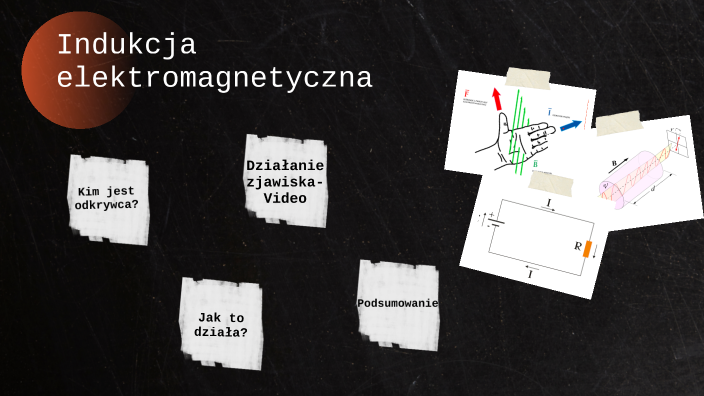 Indukcja Elektromagnetyczna By Małgorzata Markowicz On Prezi