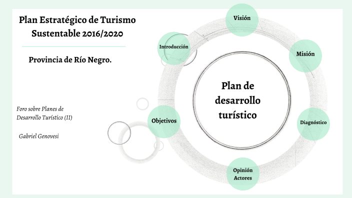 ajo Consejo comunicación Plan Estratégico de Turismo Sustentable de Río Negro by Gabriel Genovesi on  Prezi Next