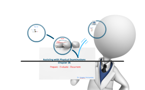 Week 2 Physical Examination By Engers Fernandez On Prezi