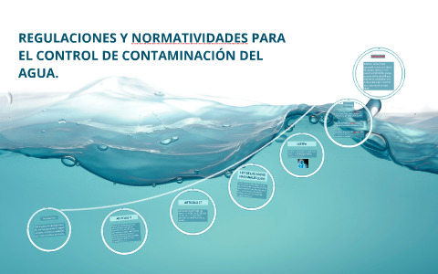 REGULACIONES Y NORMATIVIDADES PARA EL CONTROL DE CONTAMINACI By Jorge ...