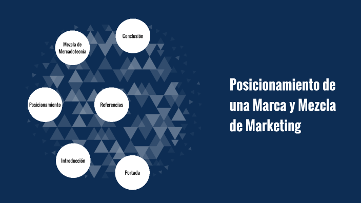 Posicionamiento de una Marca y Mezcla de Marketing by iran castillo on ...