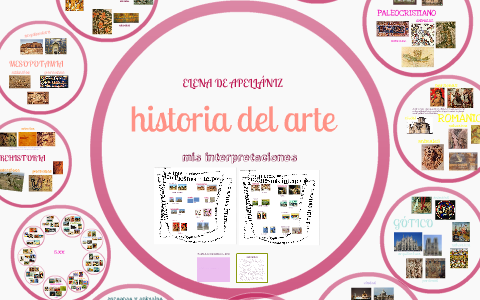 representacion de la historia del arte by Elena Apellaniz on Prezi