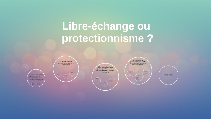Le Libre Echange Est Il Preferable Au Protectionnisme