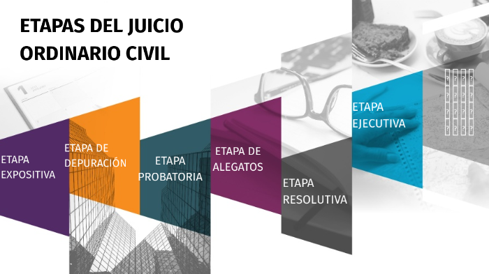 ETAPAS DEL JUICIO ORDINARIO CIVIL By Fernando Garcia On Prezi