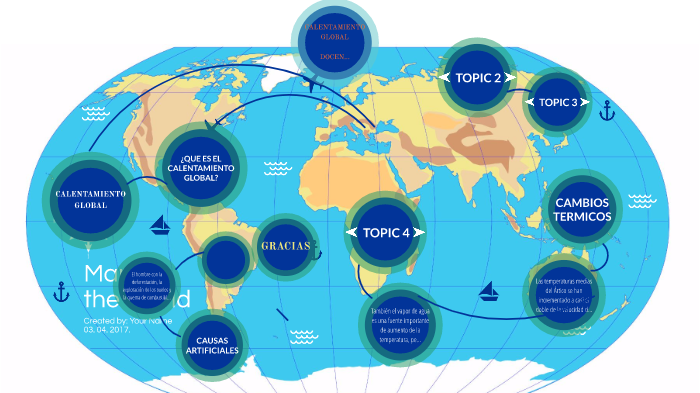 calentamiento global by Karen tatiana perez garcia on Prezi