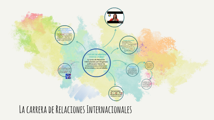 Ventajas De La Carrera De Relaciones Internacionales. By Jordhik Solis ...