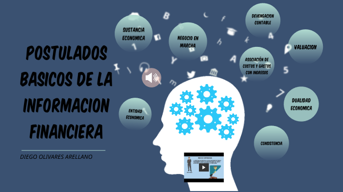 POSTULADOS BÁSICOS DE LA INFORMACIÓN FINANCIERA by diego olivares
