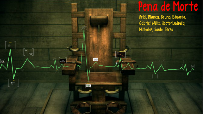 Pena de Morte by Bianca Correa on Prezi