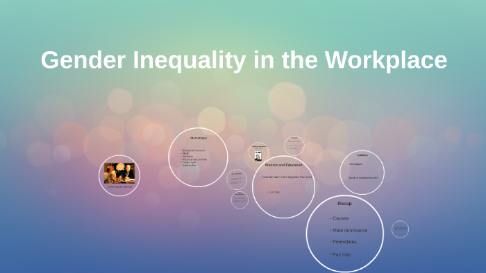 Gender Inequality In The Workplace By Allexis Levy