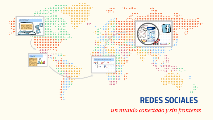 REDES SOCIALES by Diana Alejandra Ruiz Guzman on Prezi