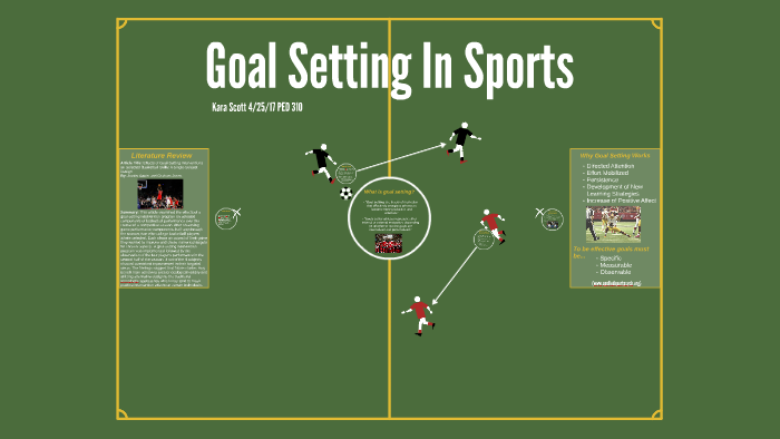 goal-setting-in-sports-by-kara-scott