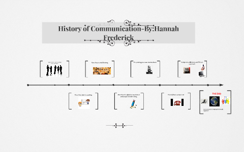 History of Communication by Hannah Frederick on Prezi