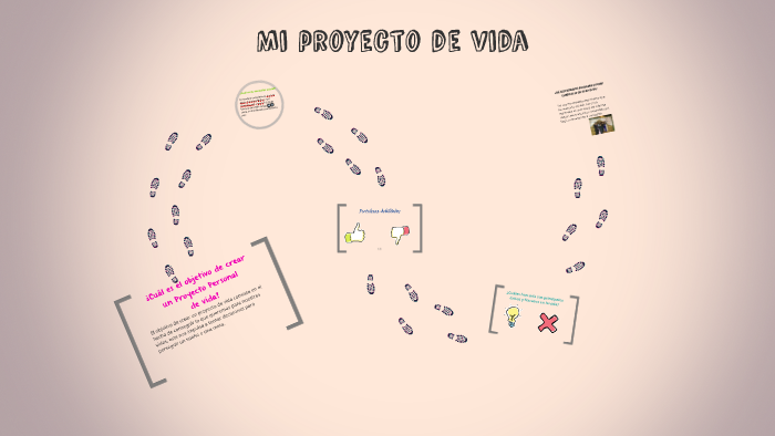 Mi proyecto de vida by Juanita Sanchez M on Prezi