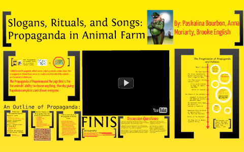 Slogans, Rituals, and Songs: Propaganda in Animal Farm by paskalina bourbon