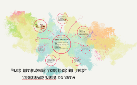 39+ Los Renglones Torcidos De Dios Sinopsis Pictures