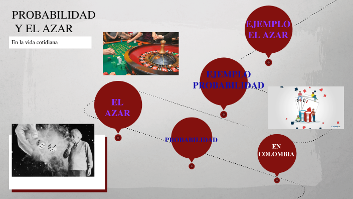 El Azar Y La Vida Cotidiana