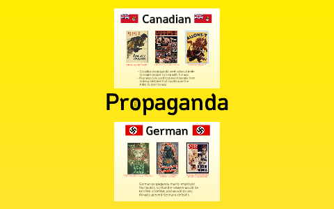 WWII Propaganda by Eugene Hui on Prezi