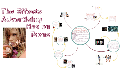 effects of advertising on youth