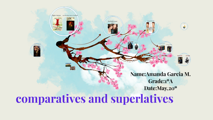 comparatives and superlatives by amanda garcia on Prezi