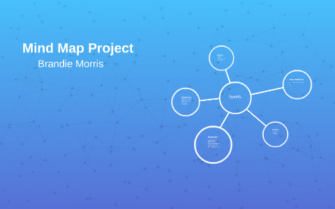 Mind Map Project by Brandie Morris on Prezi