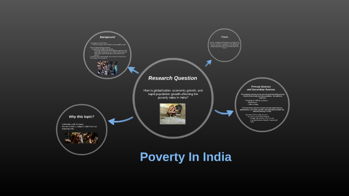 Poverty In India by Alena Rodriguez on Prezi