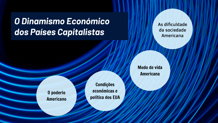 o dinamismo by Fylipa Figueiredo on Prezi