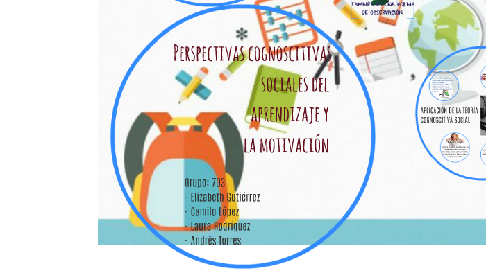 Persectivas cognoscitivas sociales del aprendizaje y la moti by on Prezi