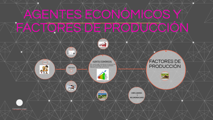 Agentes EconÓmicos Y Factores De ProducciÓn By Jessy Tiituaña On Prezi 6100