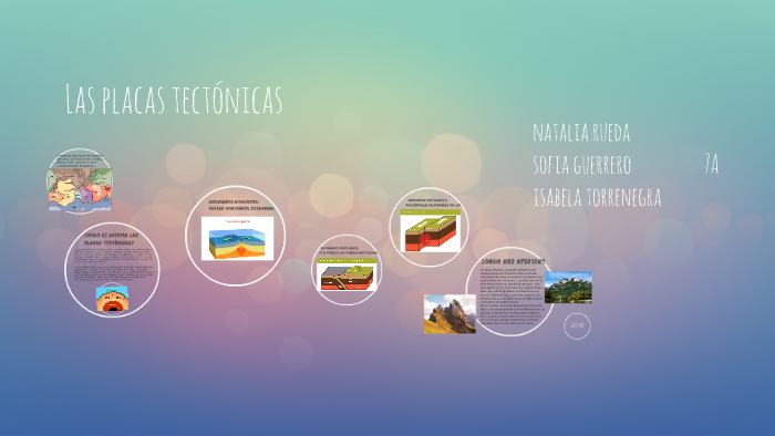 Las placas tectonicas by natalia rueda on Prezi