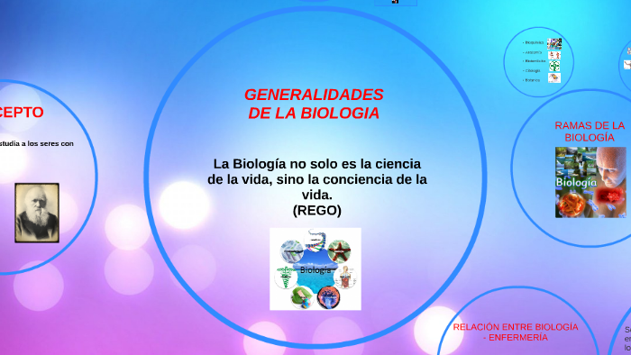 GENERALIDADES DE LA BIOLOGIA by Jessy Aguiar on Prezi