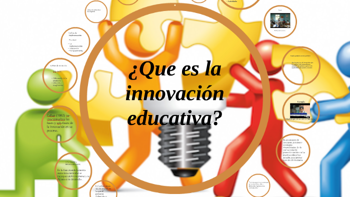 Que Es La Innovacion Educativa By Tìíån Mårtinézz On Prezi 6920