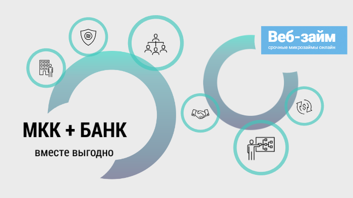 МКК + Банк by Софья Шумских on Prezi