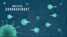 Copia de How the coronavirus is impacting business