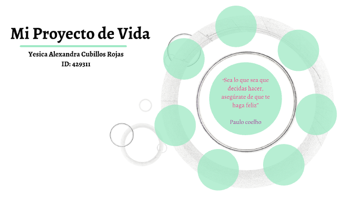 Mi proyecto de Vida by Jessica Alexandra CUBILLOS ROJAS on Prezi