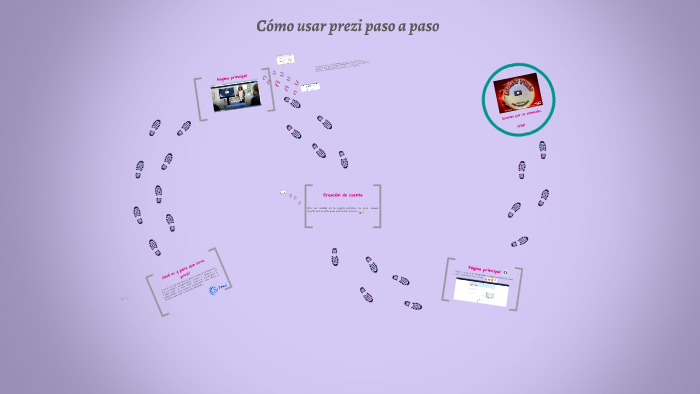 Cómo Usar Prezi Paso A Paso By Marlo Simón Santiago On Prezi