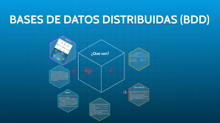 BASES DE DATOS by David B on Prezi