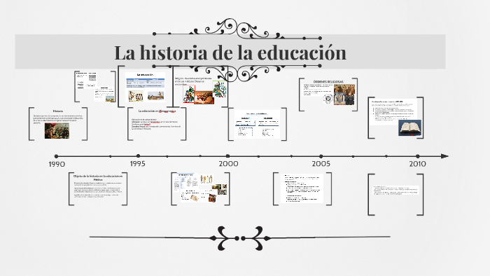 La historia de la educación by Dayssi ZM on Prezi